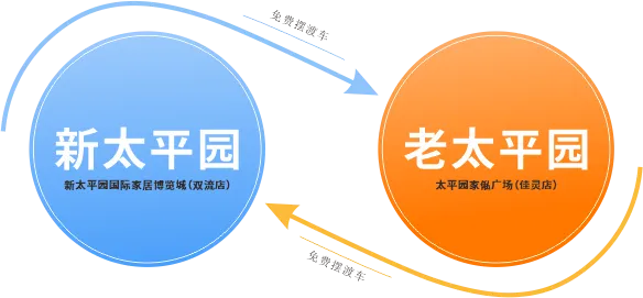 圖片關鍵詞